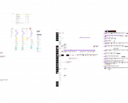 sketch to figma migration plan and detailed organization