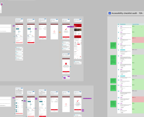 New documentation overview